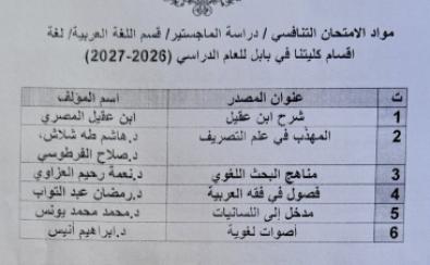 إطلاق مواد الامتحان التنافسي لبرامج الماجستير والدكتوراه في كلية الإمام الكاظم (ع)