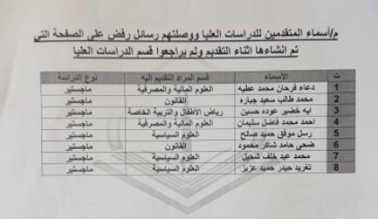 إعلان هام للمتقدمين إلى الدراسات العليا في كلية الإمام الكاظم (عليه السلام) بشأن استكمال ملفات التقد إعلان هام للمتقدمين إلى الدراسات العليا في كلية الإمام الكاظم (عليه السلام) بشأن استكمال ملفات التقد