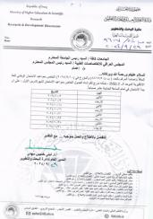 مركز الكفاءة في كلية الامام الكاظم(عليه السلام) يواصل إجراء الاختبار الوطني الموحد للغة الانكليزية (