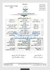 مصادرالامتحان التنافسي للدراسات العليا #ماجستير_دكتوراه
