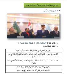 التقديم للدراسات العليا في قسم اللغة العربية ، كل ما تحتاج إلى معرفته عن التقديم وعدد المقاعد